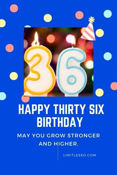 36th Birthday Prayers