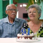 91st Birthday Prayers